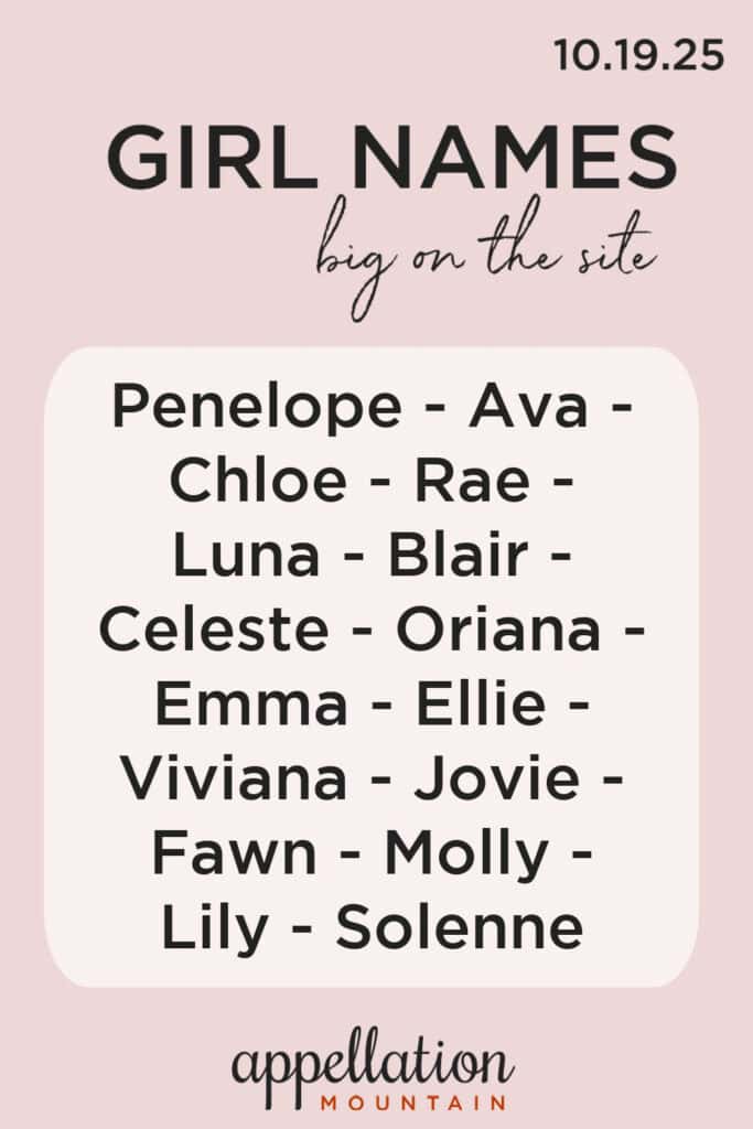 trending girl names 10.19.25