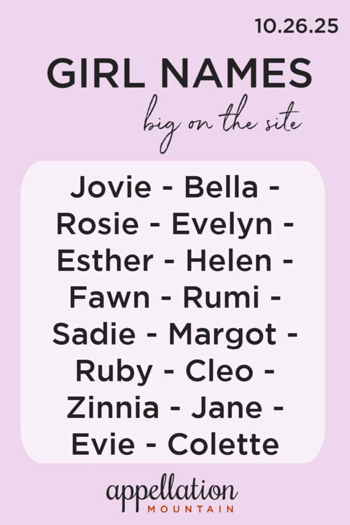 girl names 10.26.25
