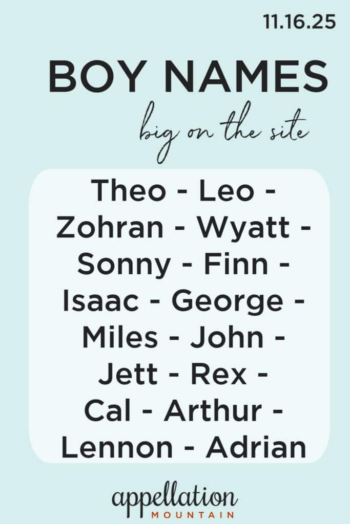 boy names 11.16.25