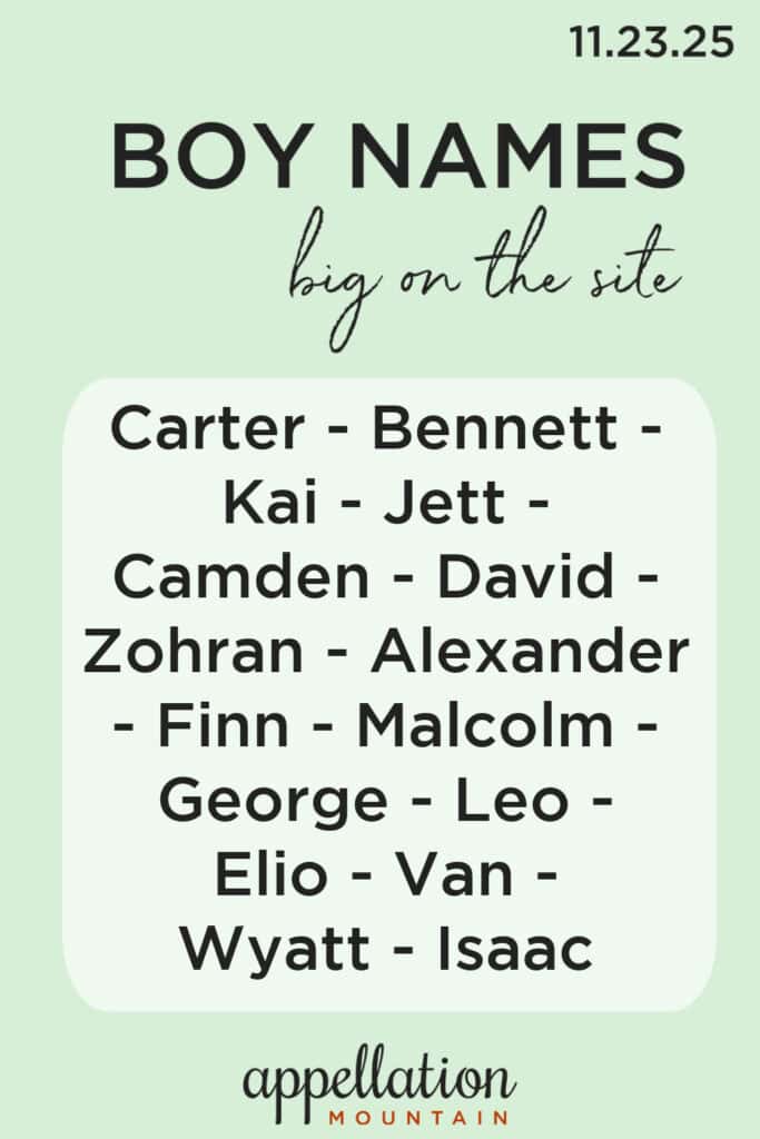 trending boy names 11.23.25