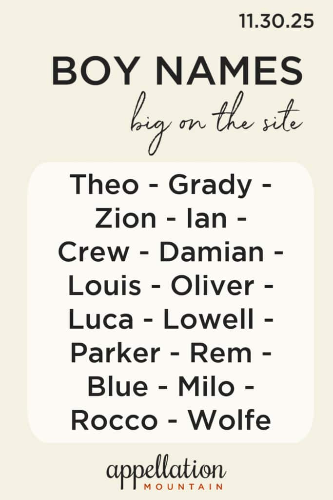 trending boy names 11.30.25