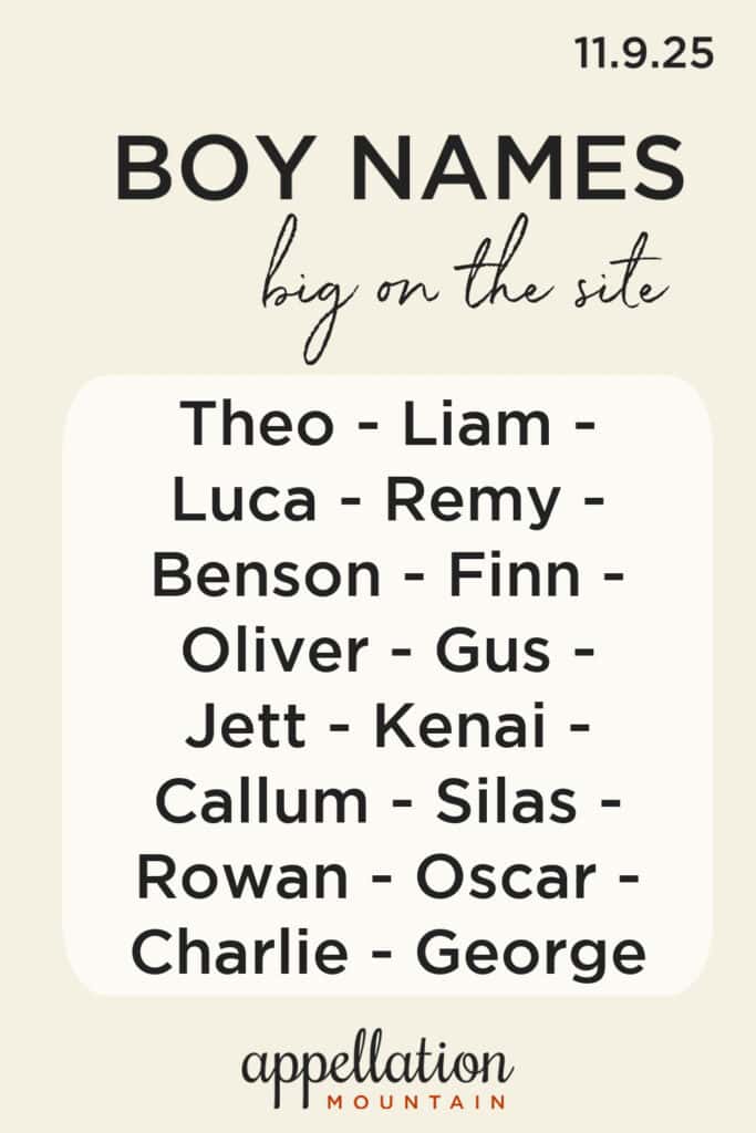 boy names 11.9.25