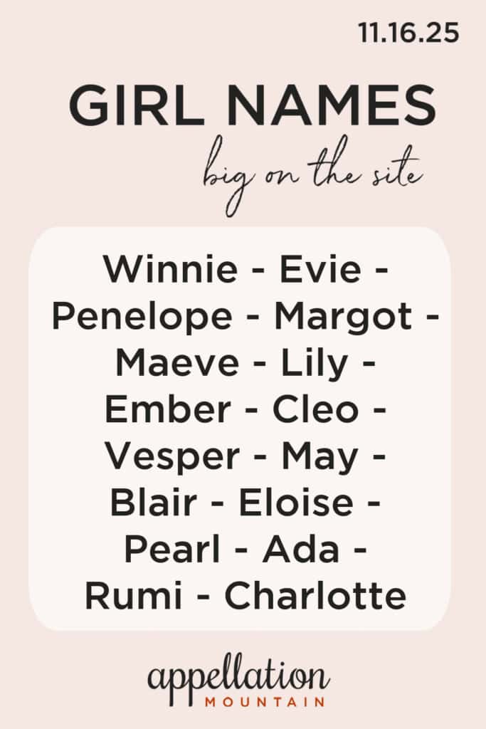 girl names 11.16.25