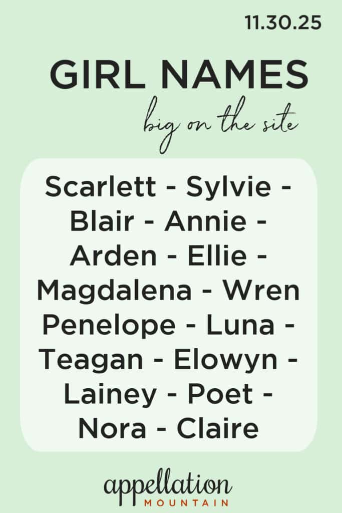 trending girl names 11.30.25