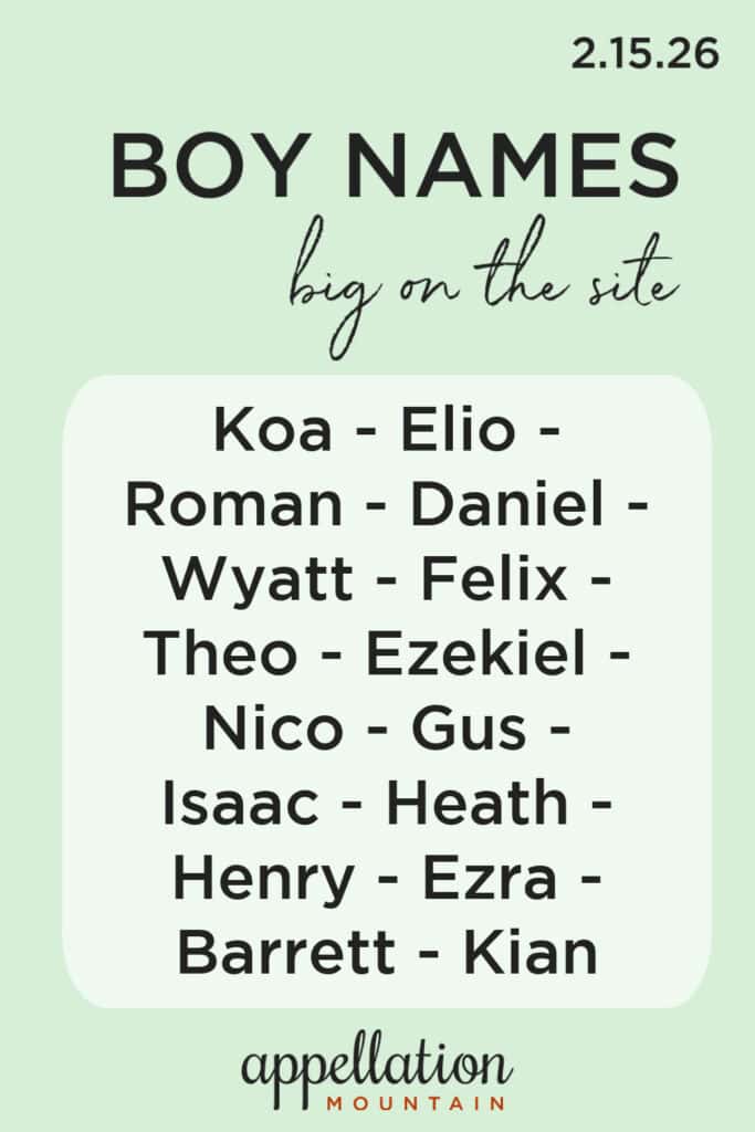 trending boy names 2.15.26