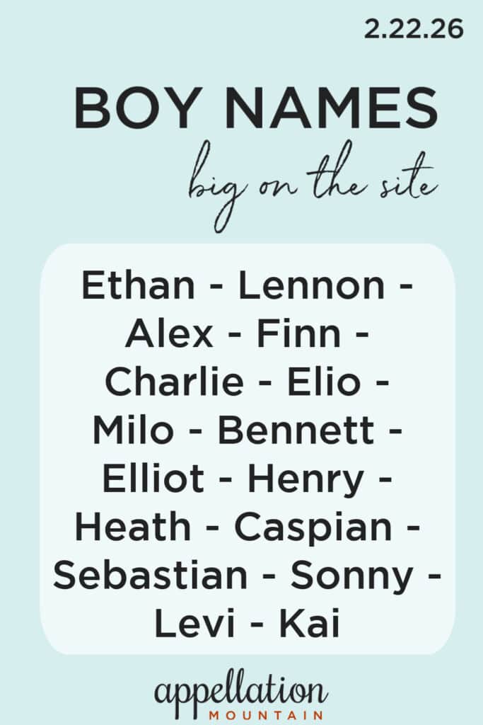 trending boy names 2.22.26