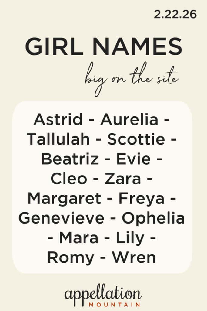 trending girl names 2.22.26