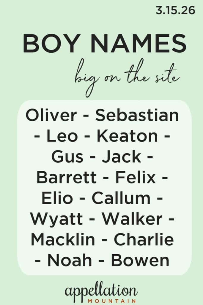 trending boy names 3.15.26