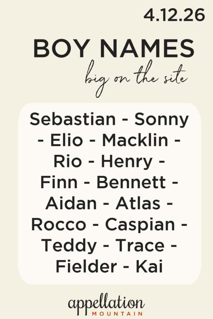 trending boy names 4.12.26