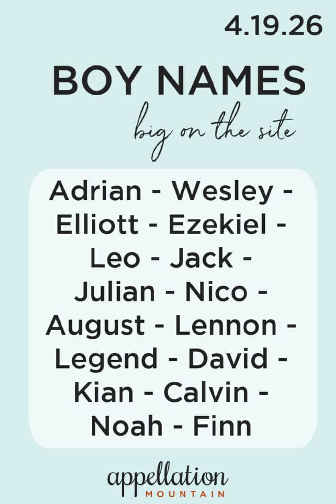 trending boy names 4.19.26