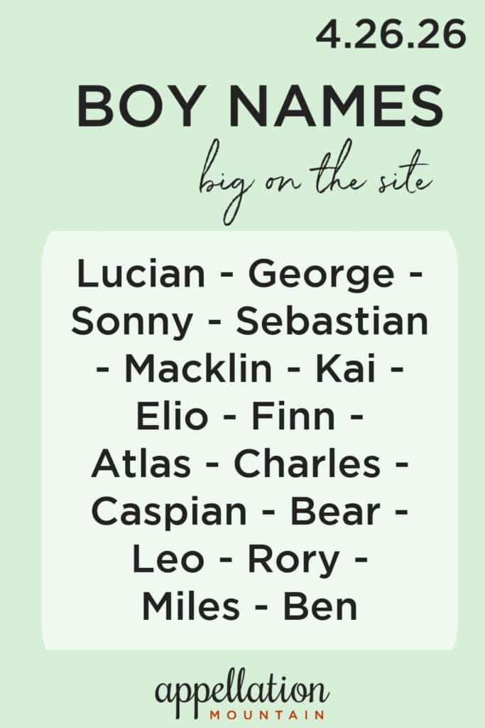 trending boy names 6.26.26
