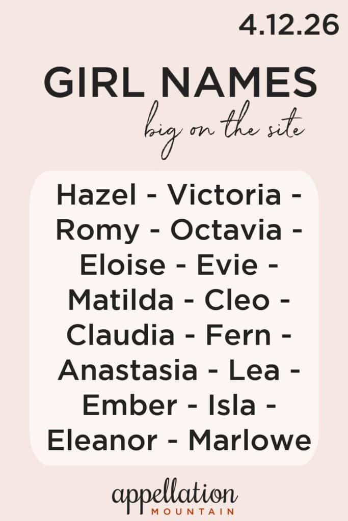 trending girl names 4.12.26