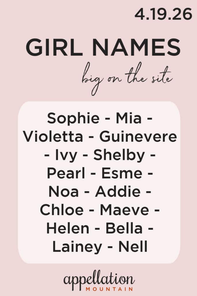 trending girl names 4.19.26