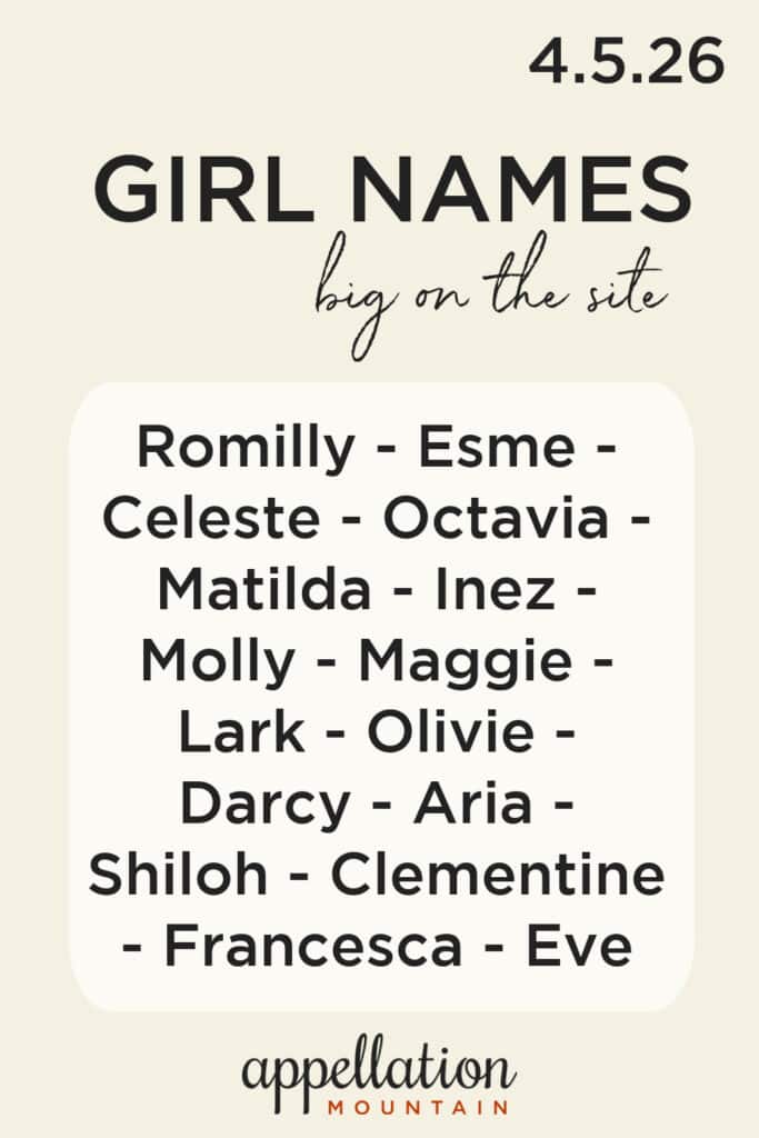 trending girl names 4.5.26