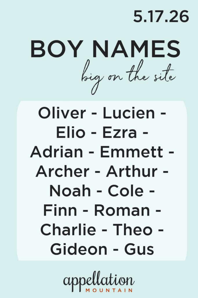trending boy names 5.17.26