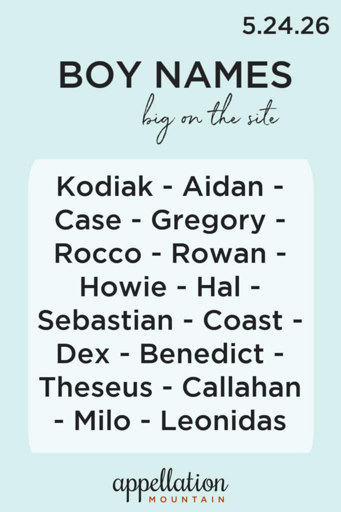 trending boy names 5.24.26