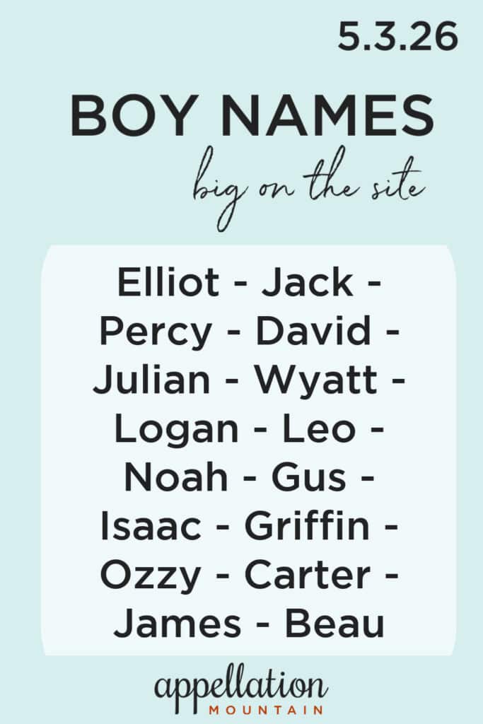 trending boy names 5.3.26