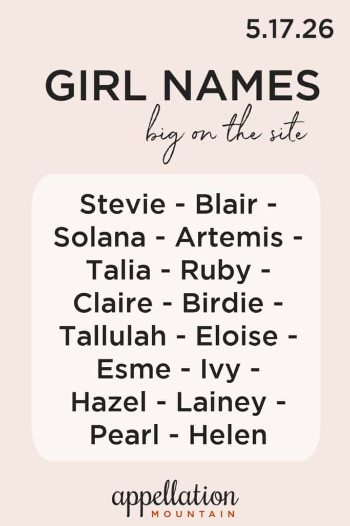 trending girl names 5.17.26