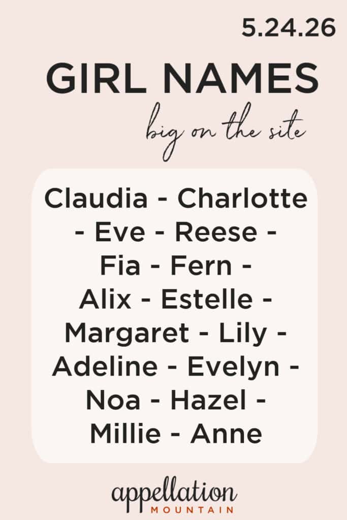 trending girl names 5.24.26