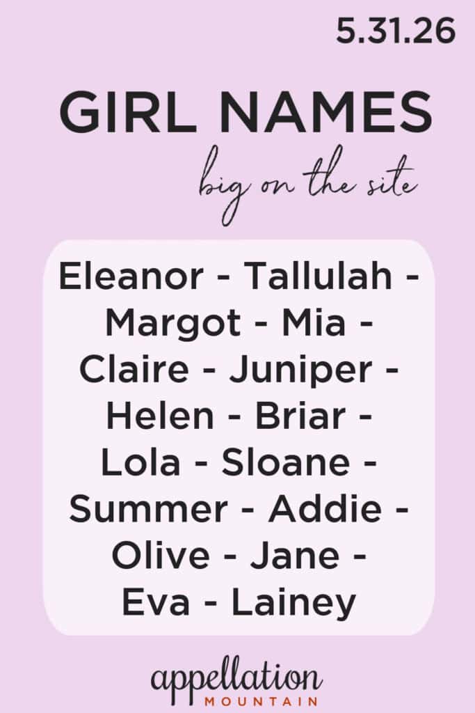 trending girl names 5.31.26