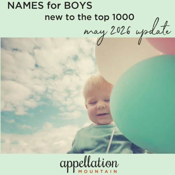blonde baby boy against cloudy sky with balloons; new boy names 2026