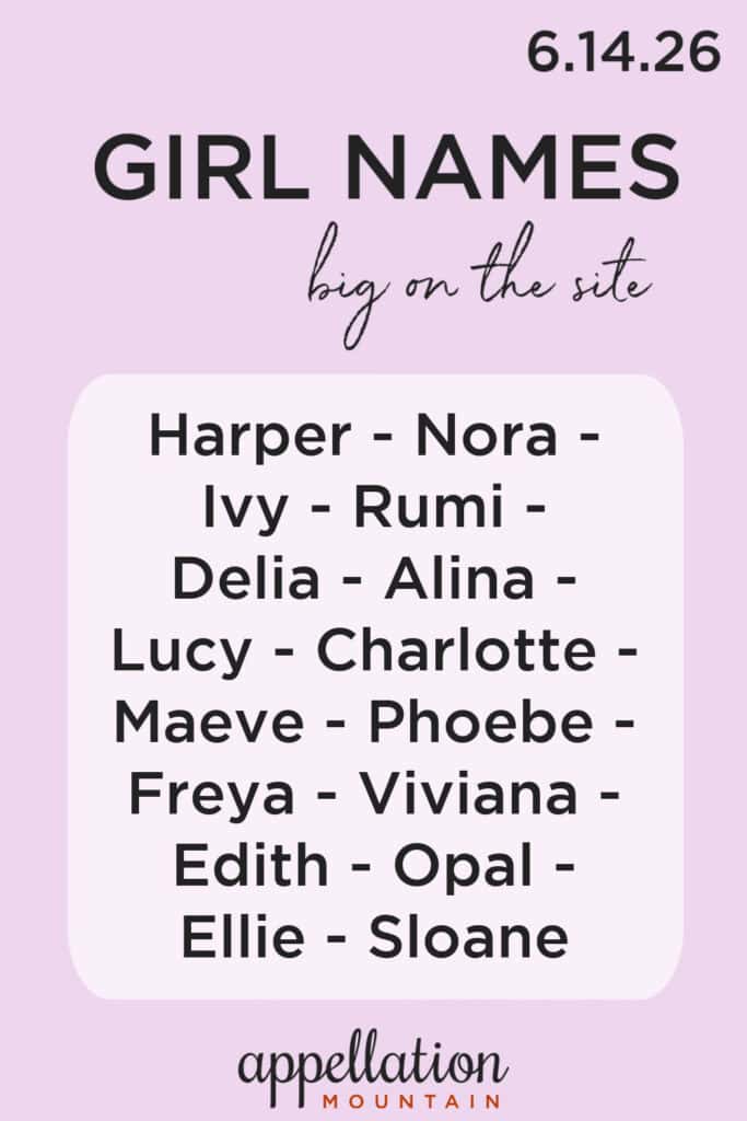trending girl names 6.14.26