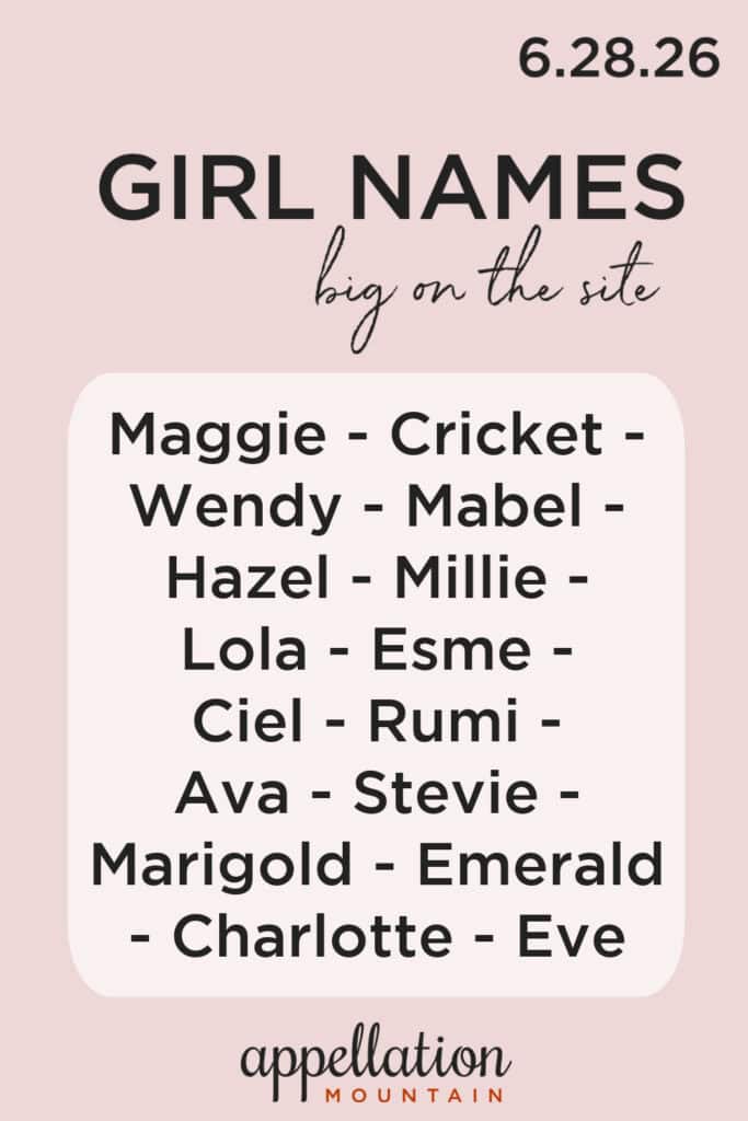trending girl names 6.28.26