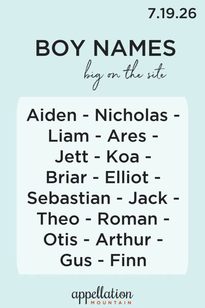 trending boy names 7.19.26