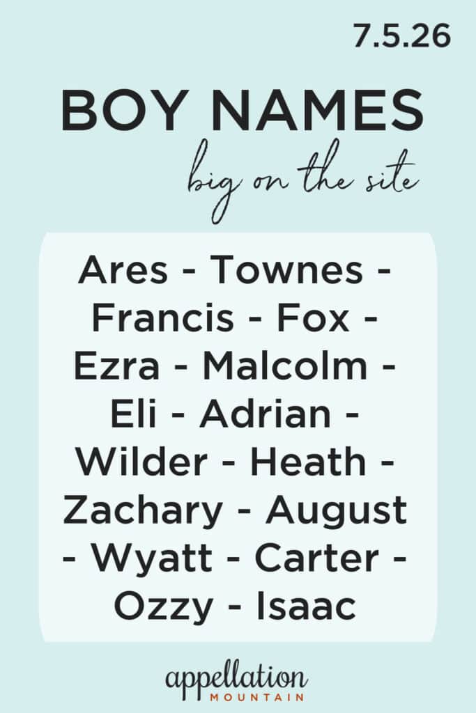 trending boy names 7.5.26