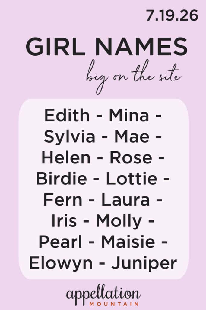 trending girl names 7.19.26