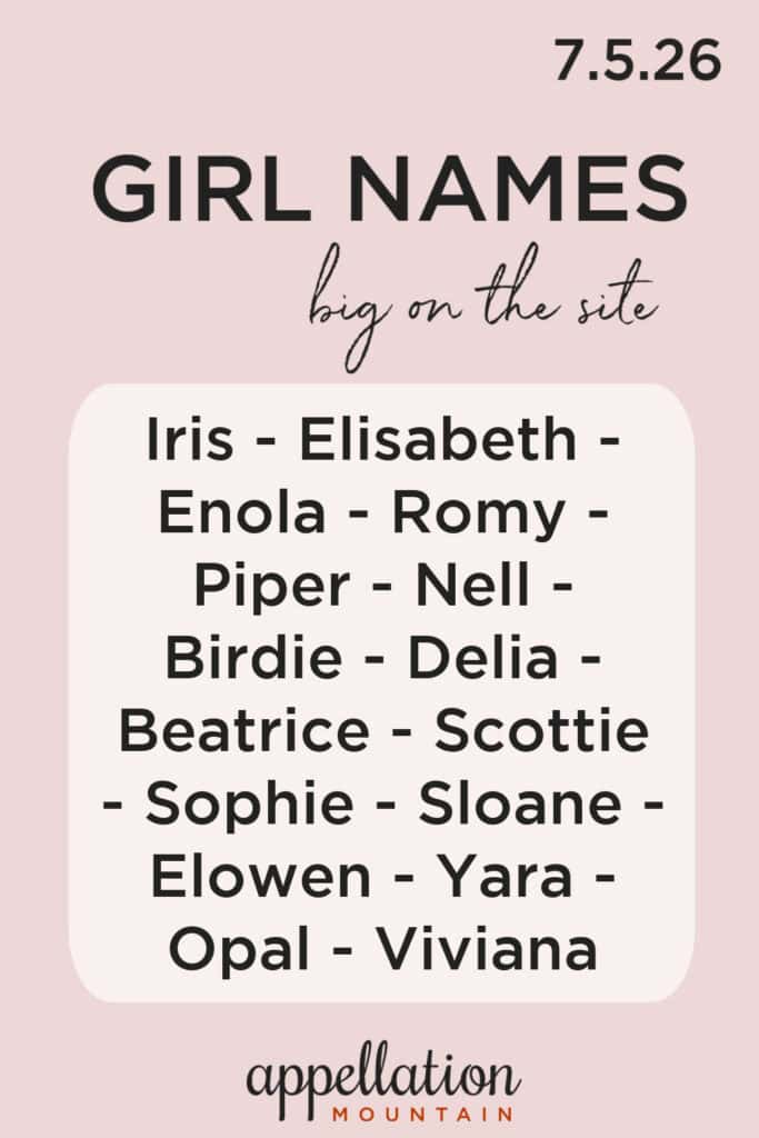 trending girl names 7.5.26
