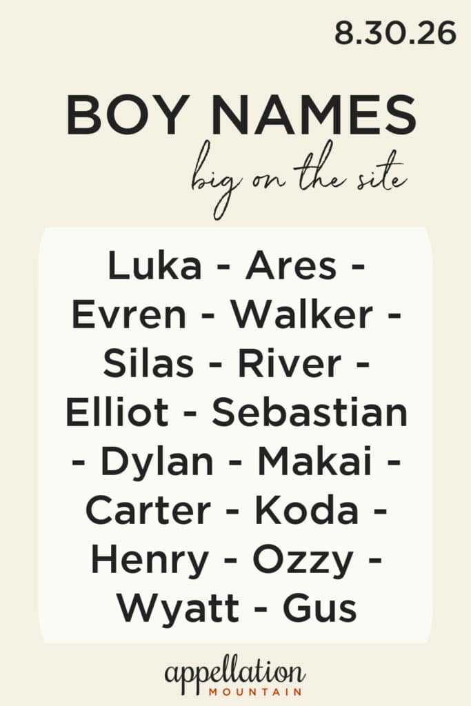 trending boy names 8.30.26