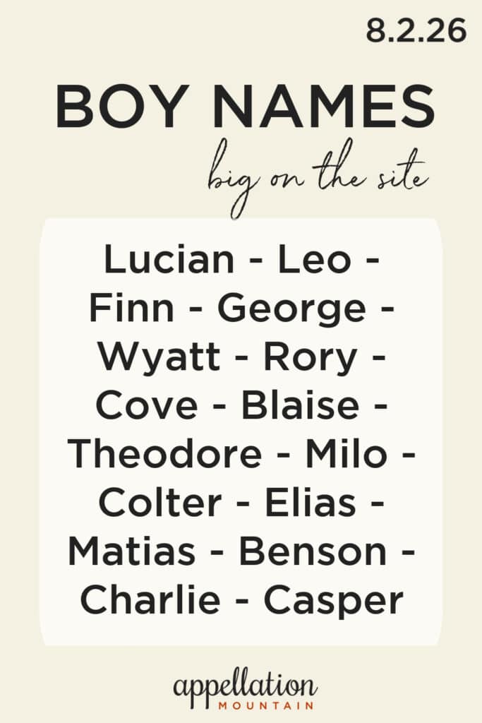 trending boy names 8.9.26