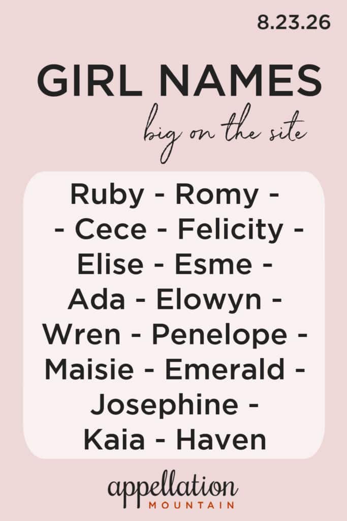 girl names 8.23.26