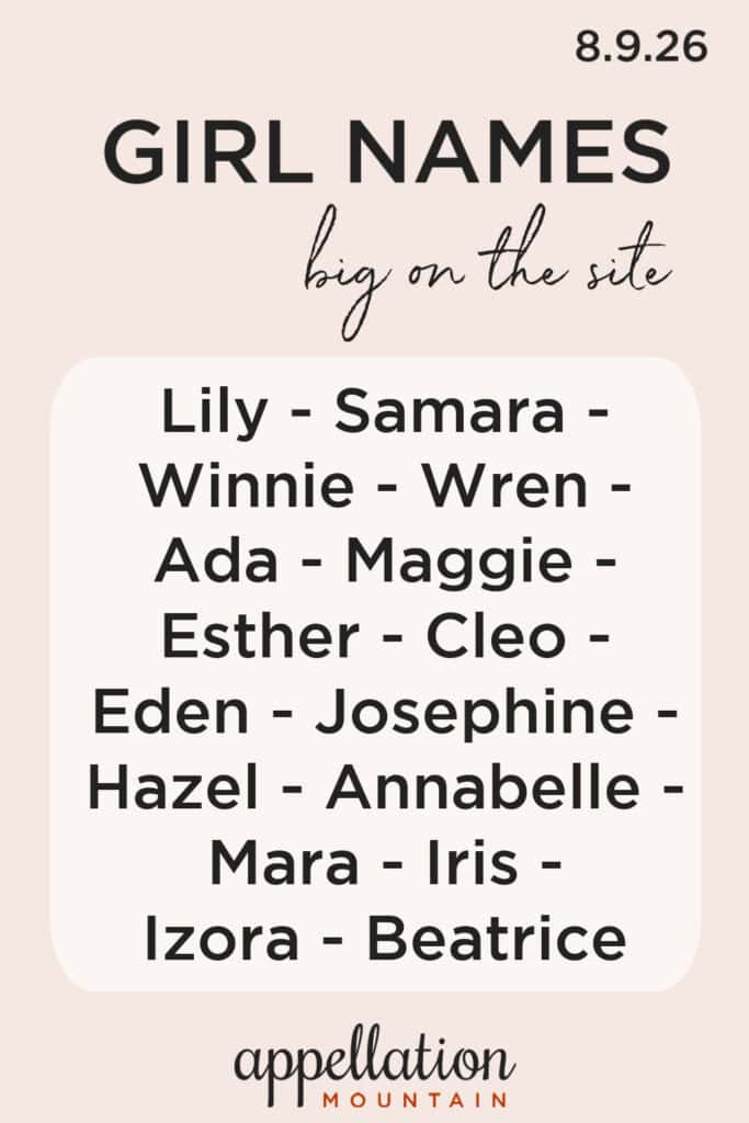 trending girl names 8.9.26