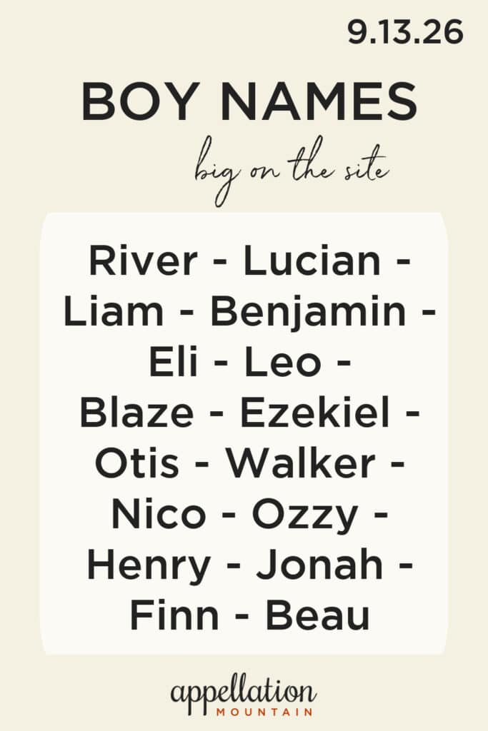 trending boy names 9.16.26