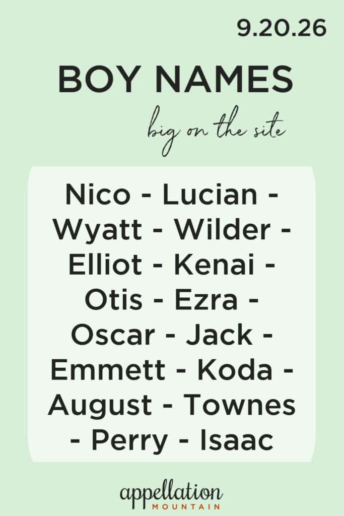 trending boy names 9.20.26