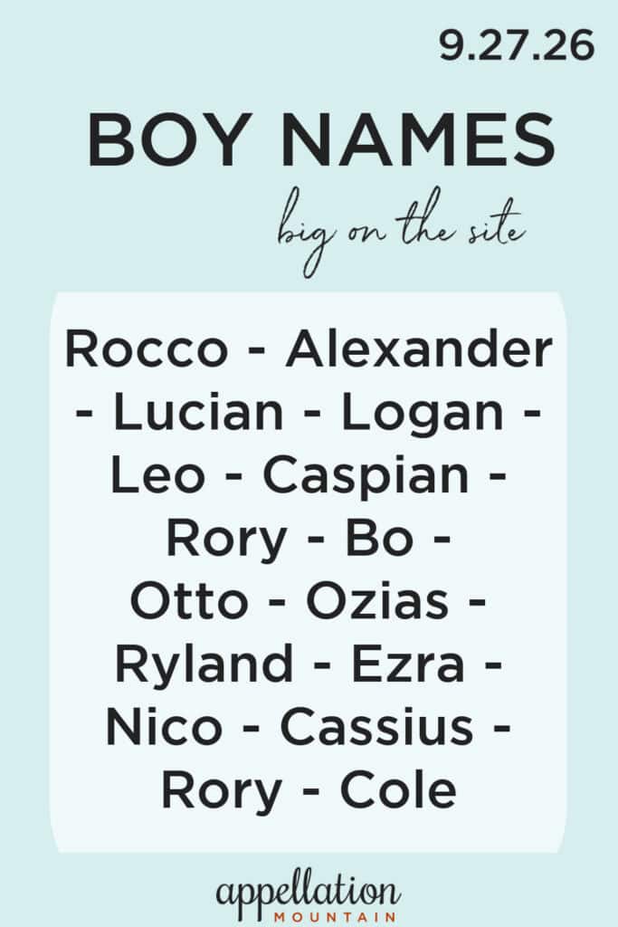 trending boy names 9.27.26