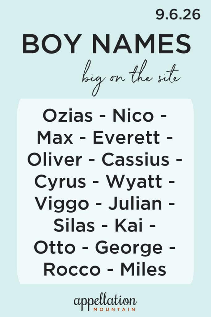 trending boy names 9.6.26
