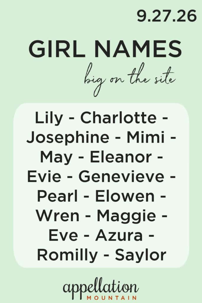 trending girl names 9.27.26