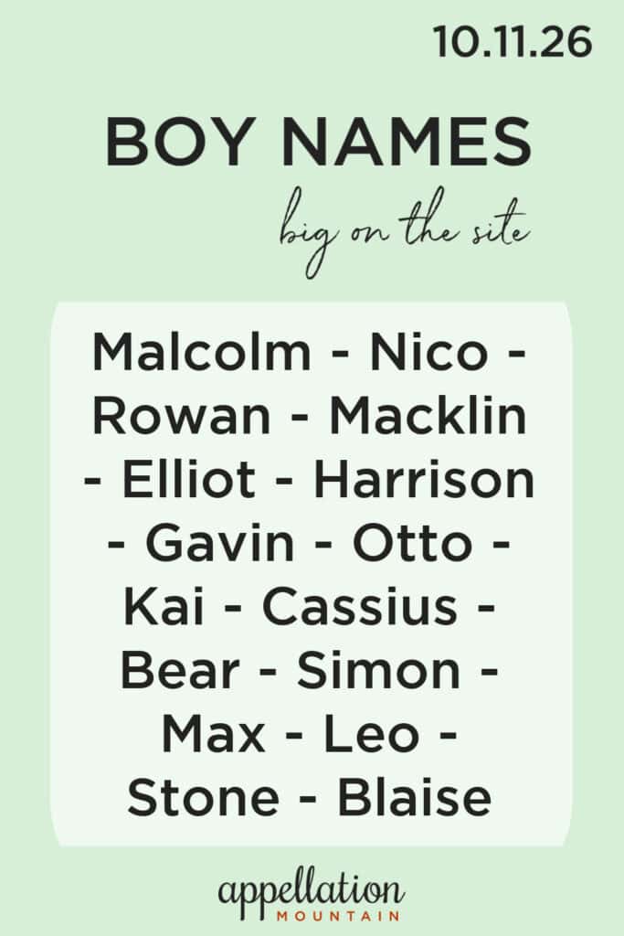 trending boy names 10.11.26