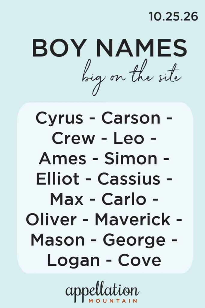 trending boy names 10.25.26