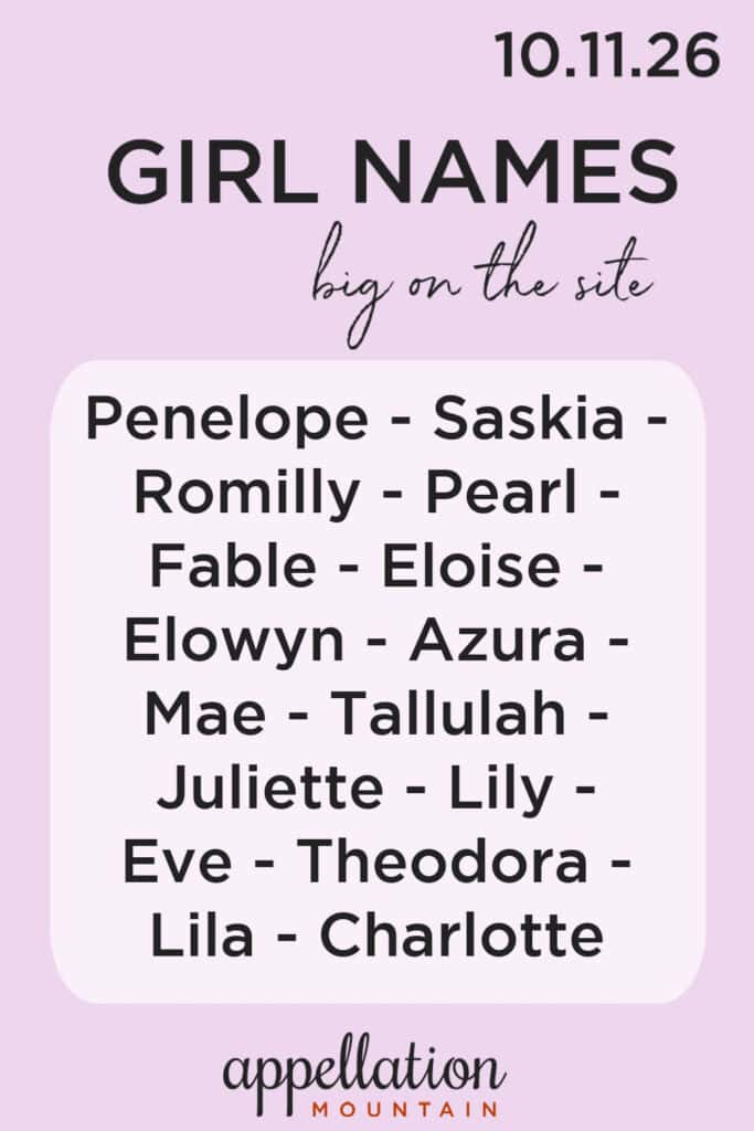 trending girl names 10.11.26