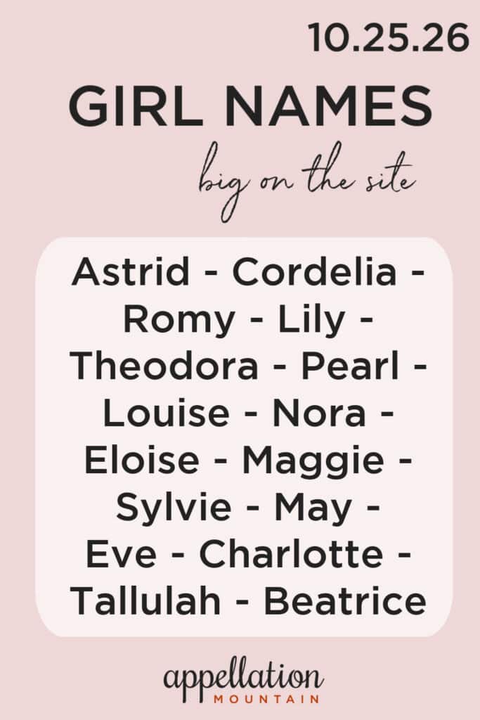trending girl names 10.25.26